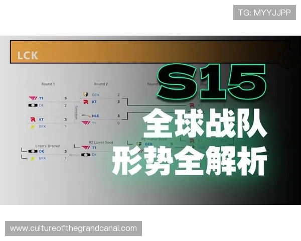 《全球电竞赛事热度攀升 各大战队新赛季战略布局曝光》