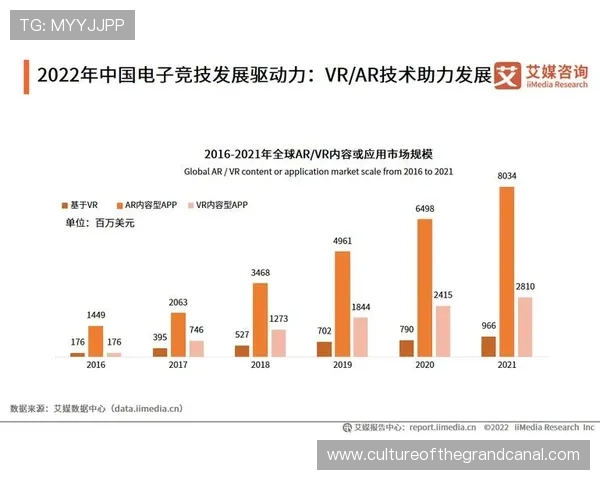 《2025年电竞赛事新趋势分析 电竞行业发展动向与挑战》