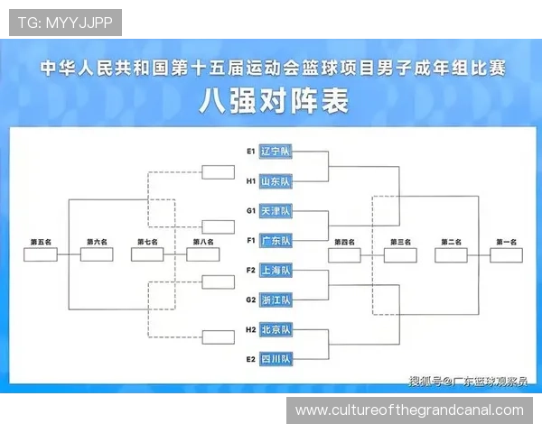 中国男篮备战世界杯最后冲刺 新阵容展现实力球员目标力争八强
