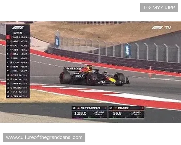 F1赛车队动态揭晓新赛季阵容 重要技术升级引关注