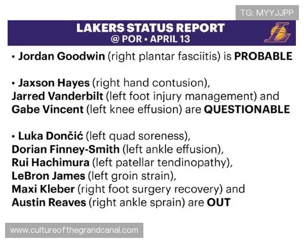 詹姆斯伤势更新与湖人队未来战术调整分析 詹姆斯伤势更新与湖人队未来战术调整分析